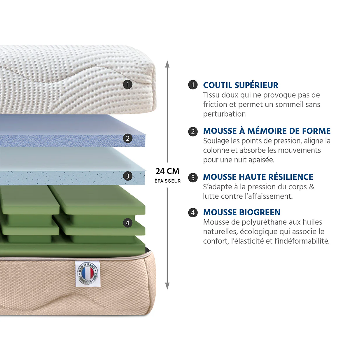 Image du produit 9