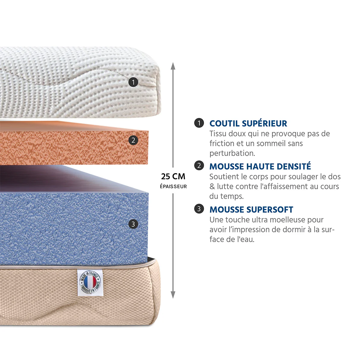 Image du produit 9